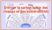 Cartographie des menaces